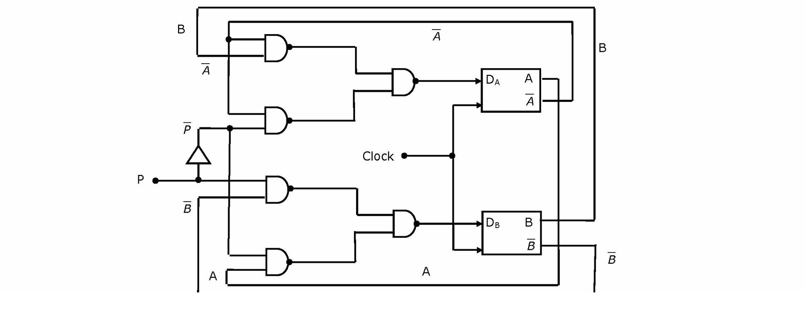GATE CSE 1993 Previous-Year Questions